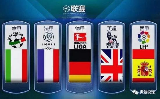 围内拥有无